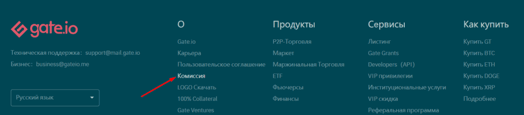 Ссылка на информацию по торговым комиссиям