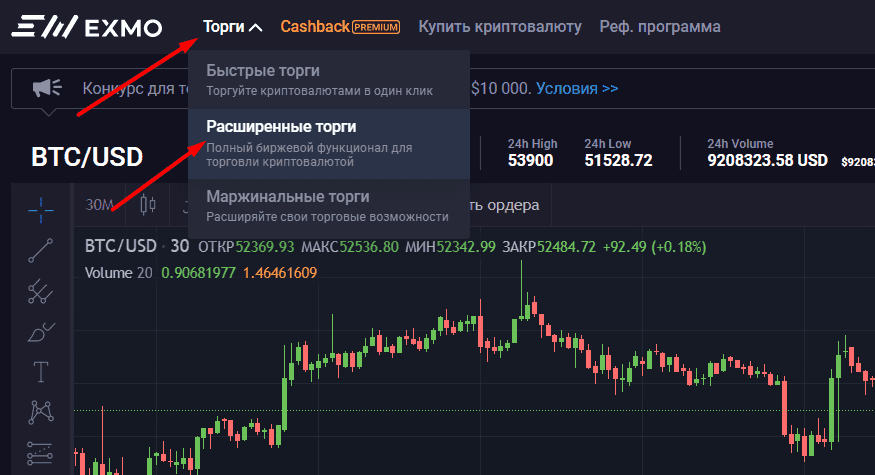 Ссылка на режим расширенных тСсылка на режим расширенных торгов через терминалоргов через терминал