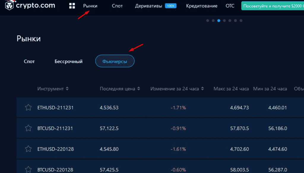 Путь, по которому можно попасть в терминал для торговли фьючерсами