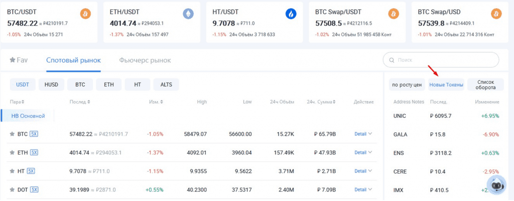 Ссылка на вкладку, в которую попадают прошедшие на Huobi Global листинг криптомонеты