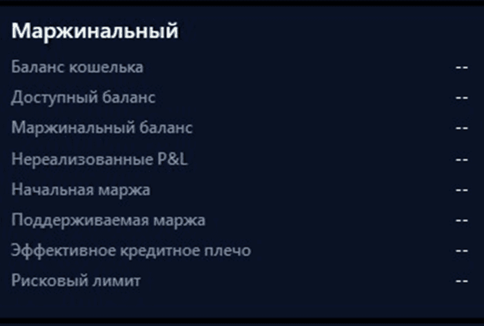 Инфа про маржинальный кошелек трейдера
