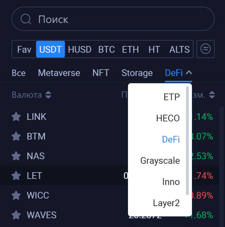 Полный список типов финансовых инструментов, доступных на спот-рынке Huobi