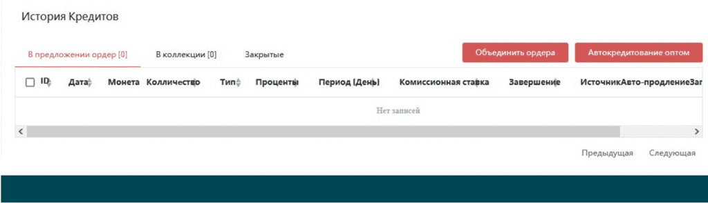 Таблица со списком активных предложений кредитования