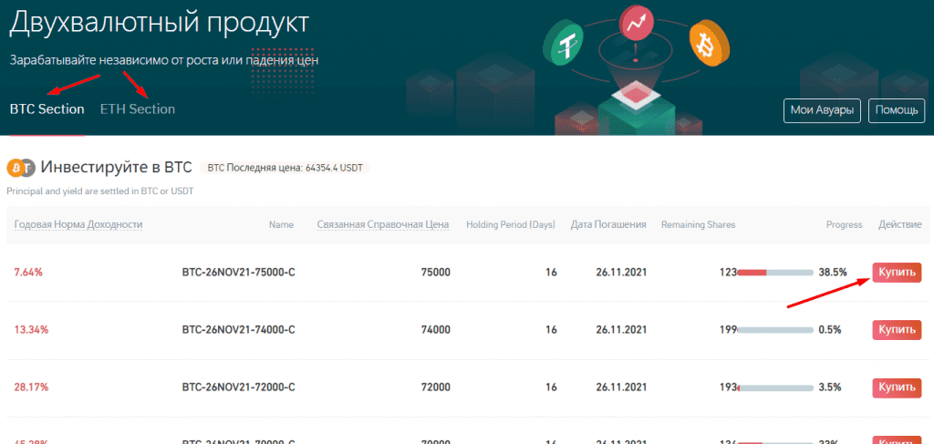 Кнопка для оформления инвестиции