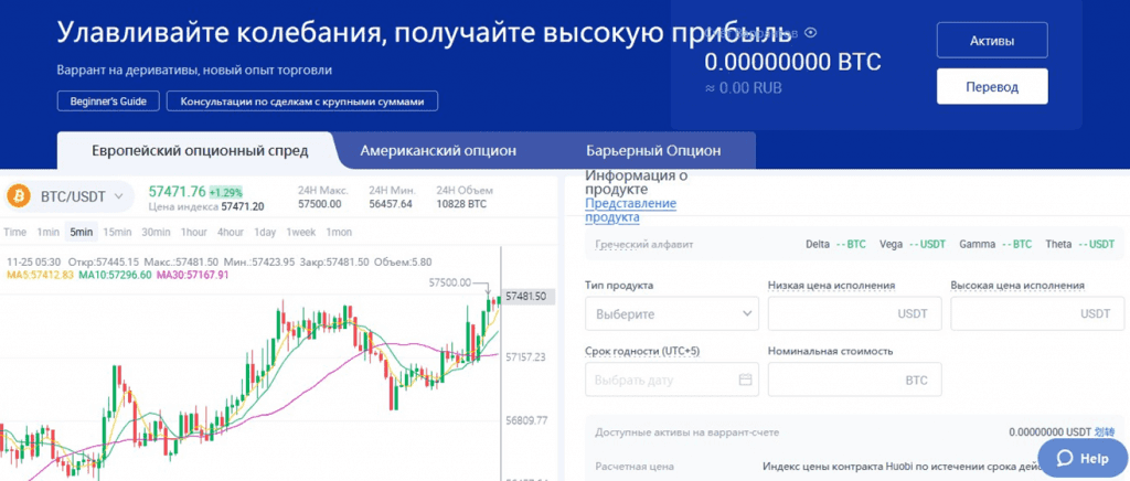Интерфейс терминала для торговли варрантами