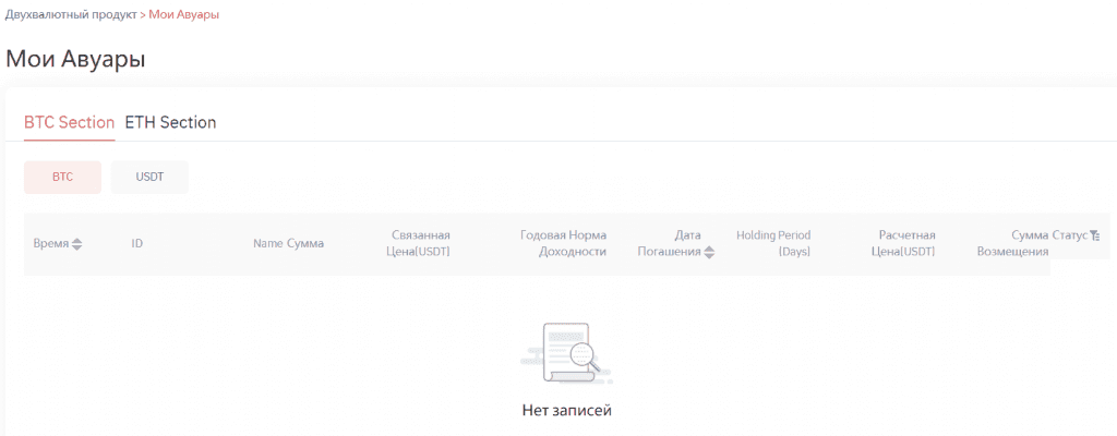 Здесь отображается список совершенных бивалютных инвестиций