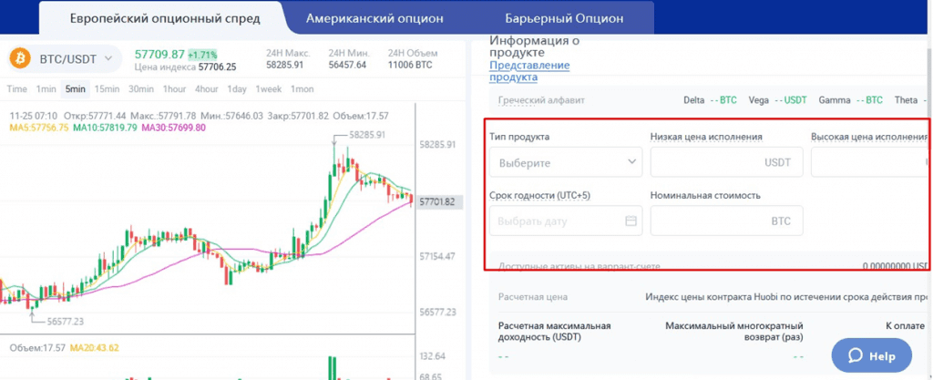 Параметры варранта, определяемые при проведении сделки с ним