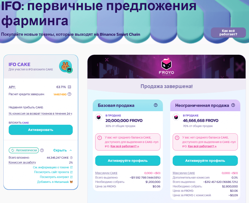 На странице IFO приведен список блоков действующих, запущенных, но не начатых, и завершенных мероприятий