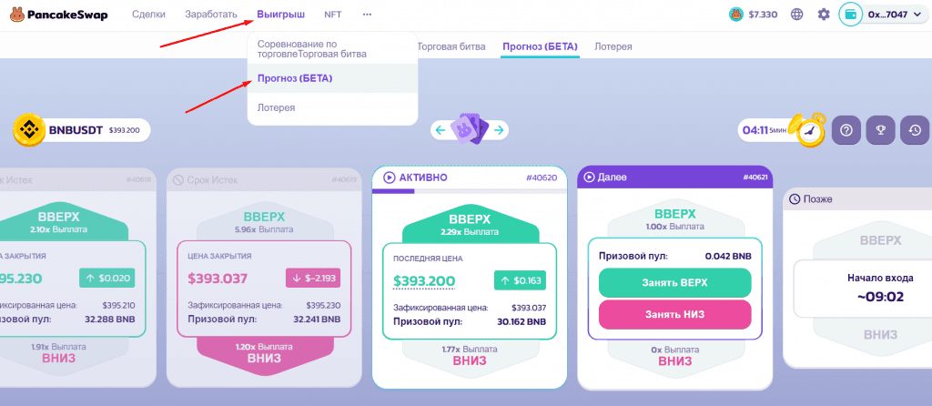 Ссылка и страница прогнозов PancakeSwap