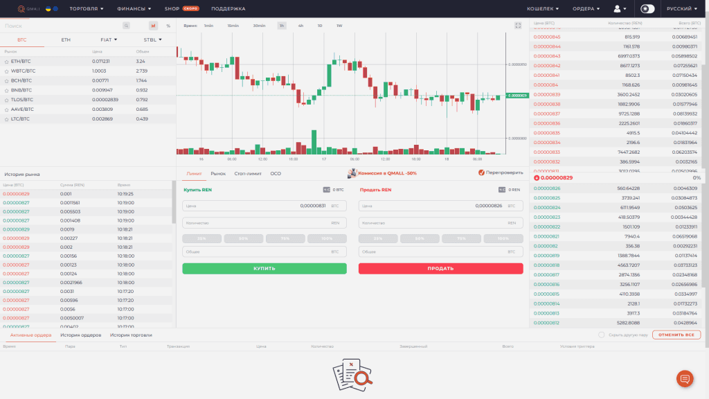 Структура базовой торговой платформы qMall