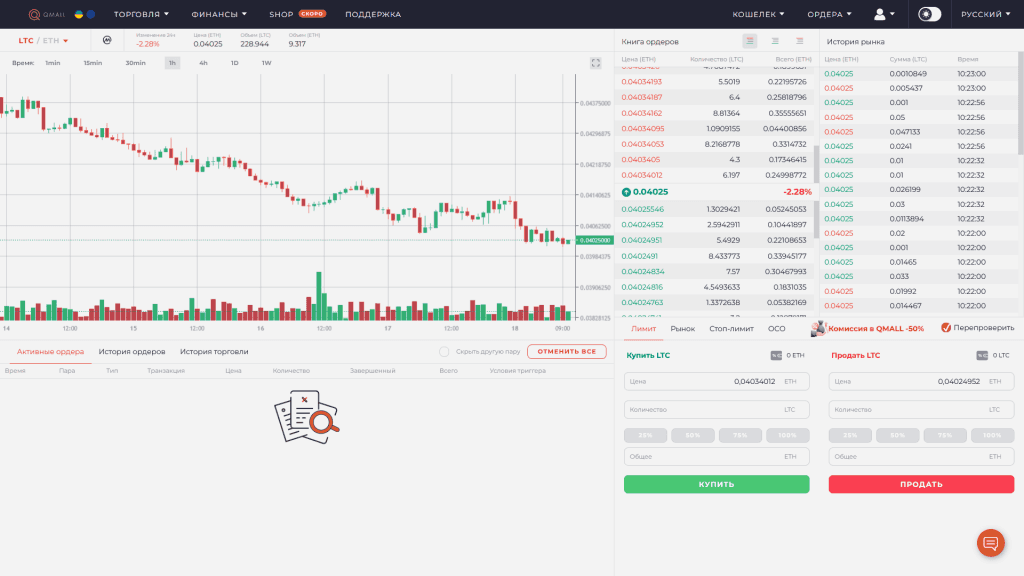Структура продвинутой торговой платформы qMall