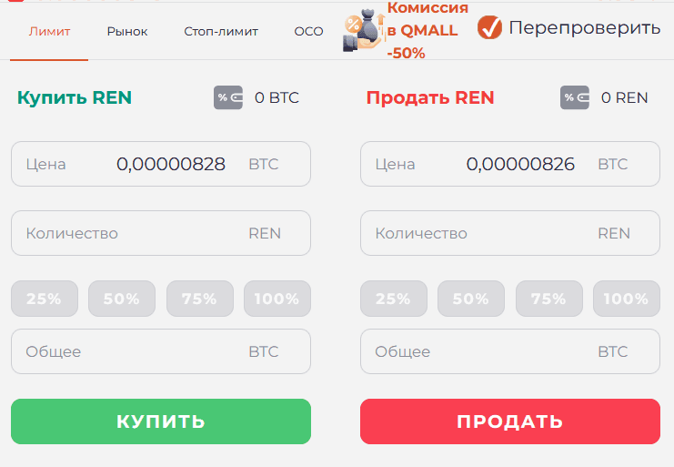 Параметры лимитного ордера