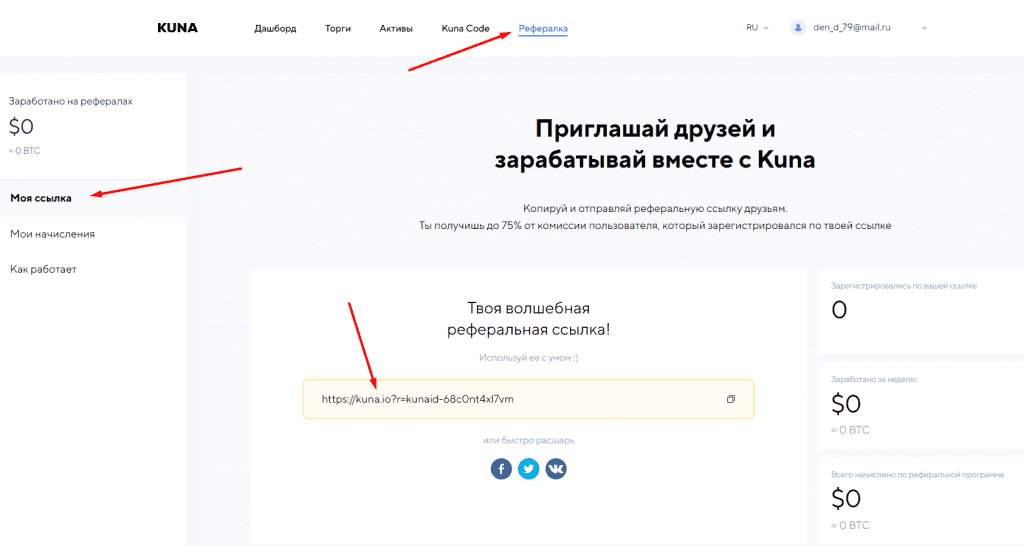 Реферальная ссылка и ее расположение на сайте