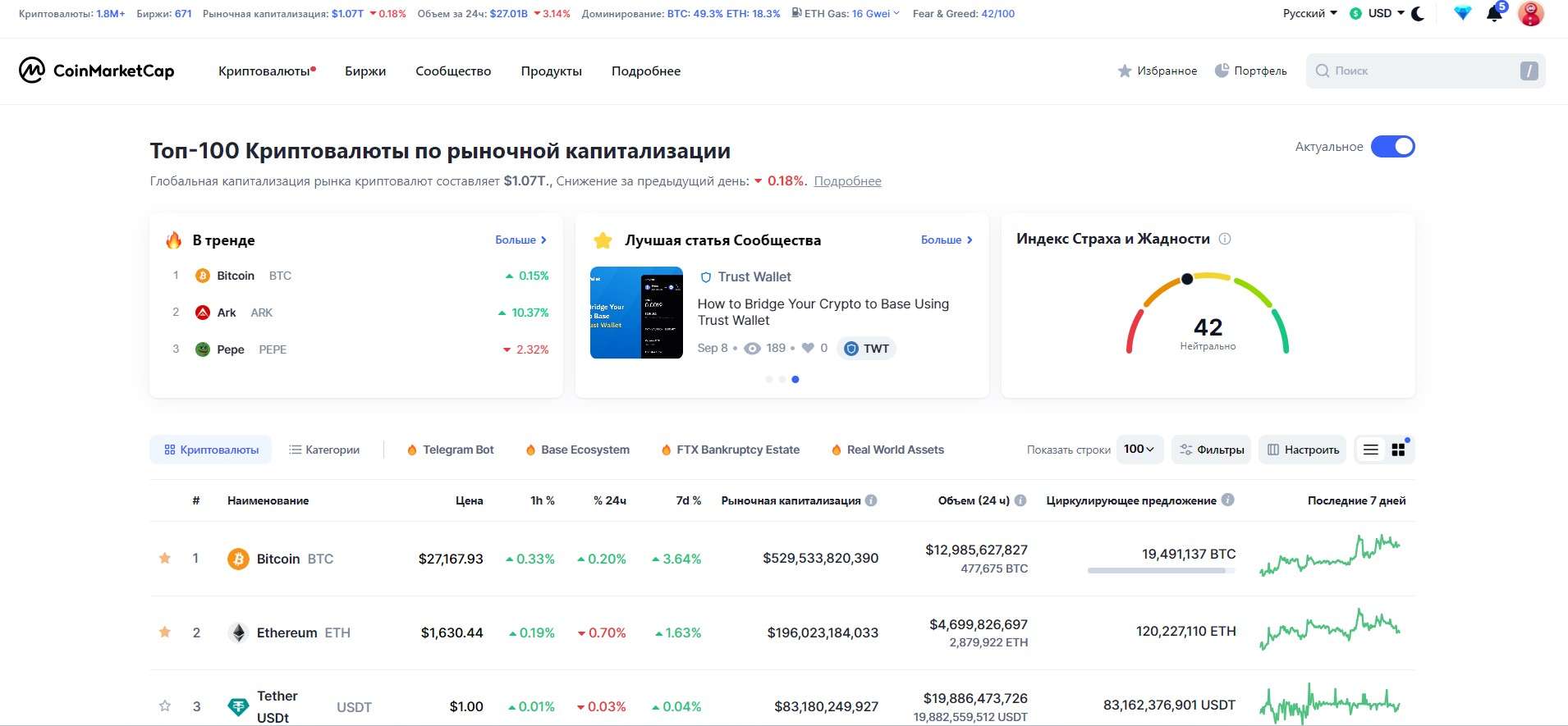 Coinmarketcap