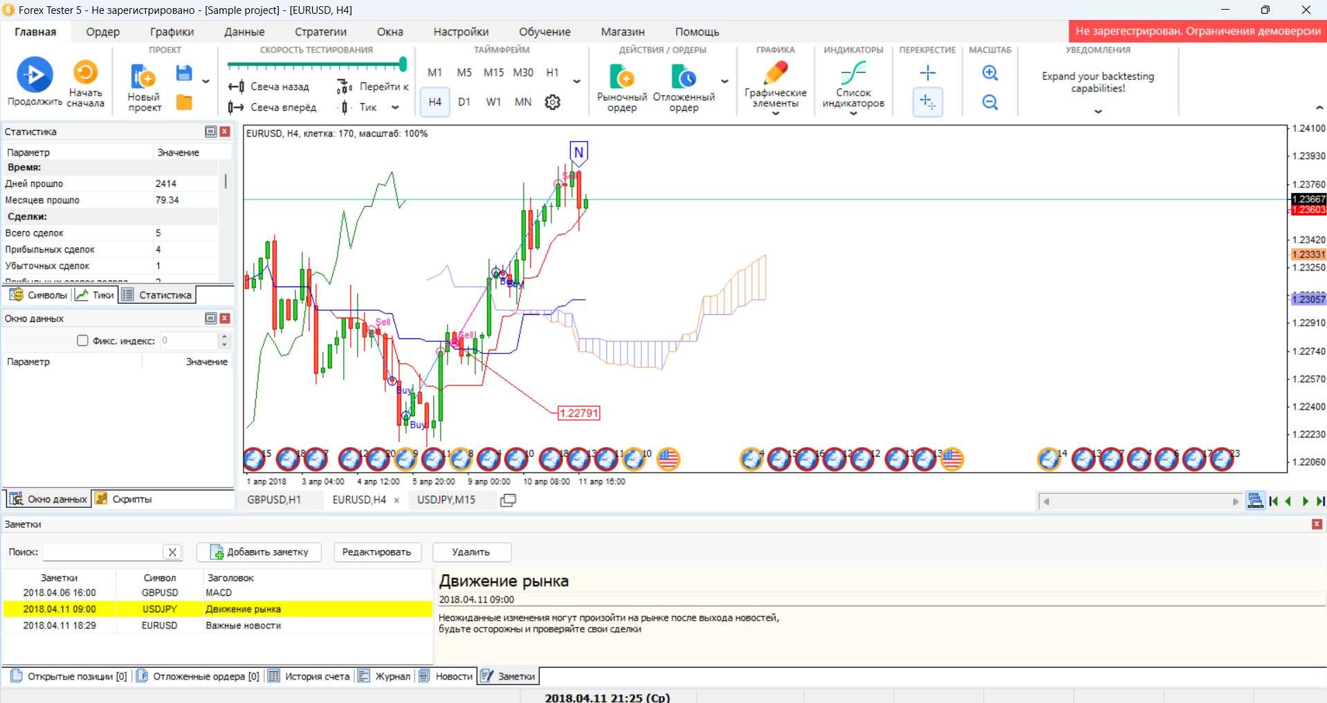 Forex Tester 5