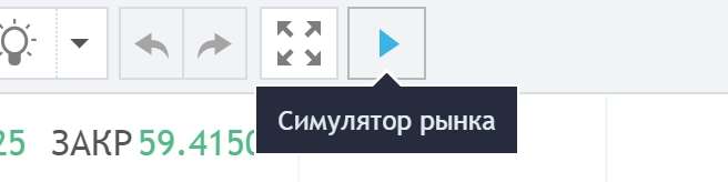 Симулятор рынка от TradingView