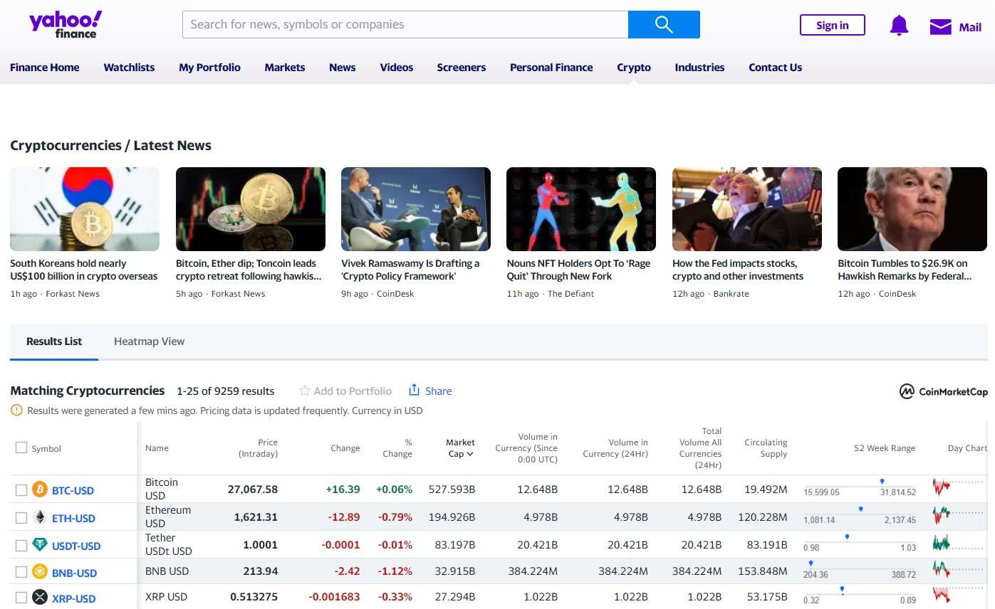 Криптовалютный скринер от Yahoo Finance