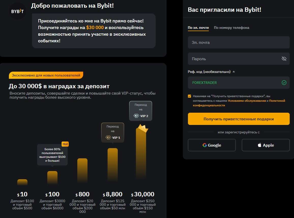 Регистрация на ByBit с использованием реферального кода