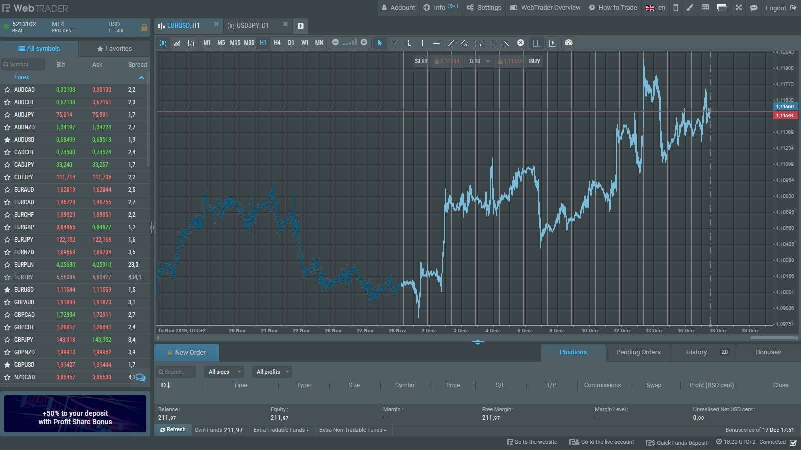 Інтерфейс R WebTrader