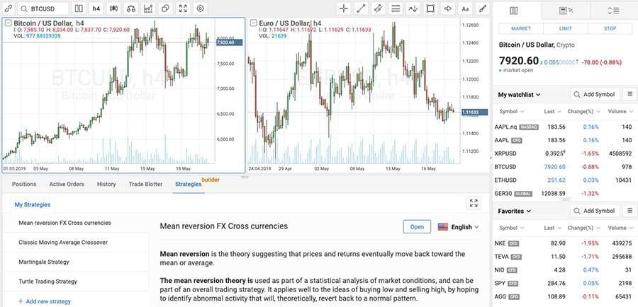 Інтерфейс R StocksTrader