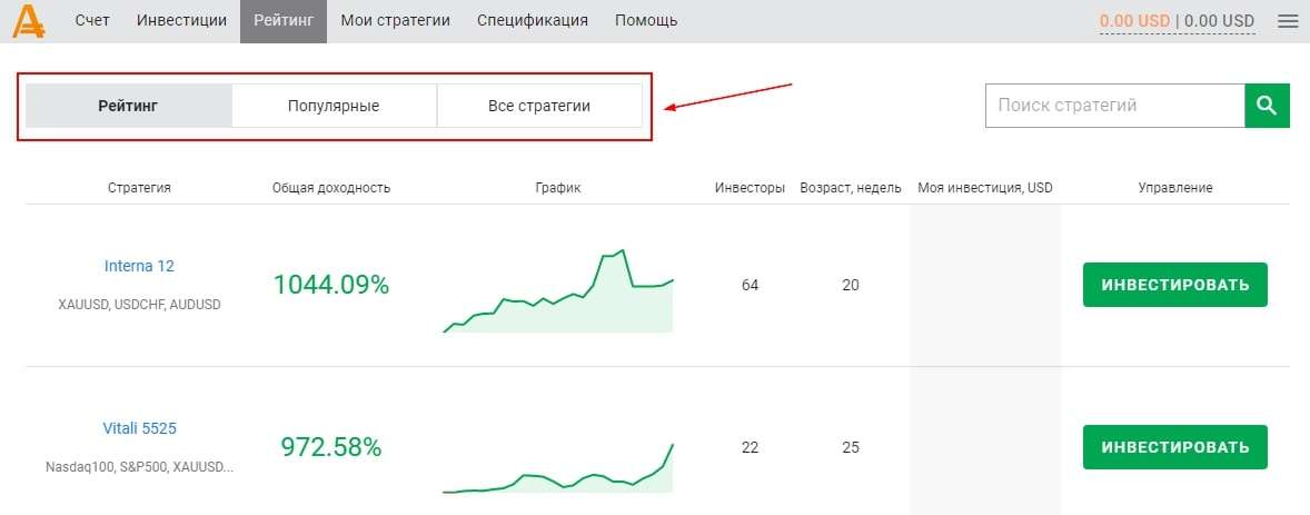 Список стратегий для копирования
