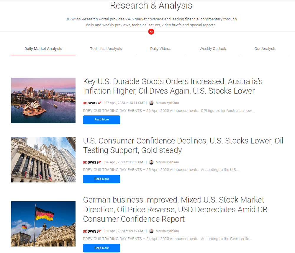Daily analysis from BDSwiss analysts