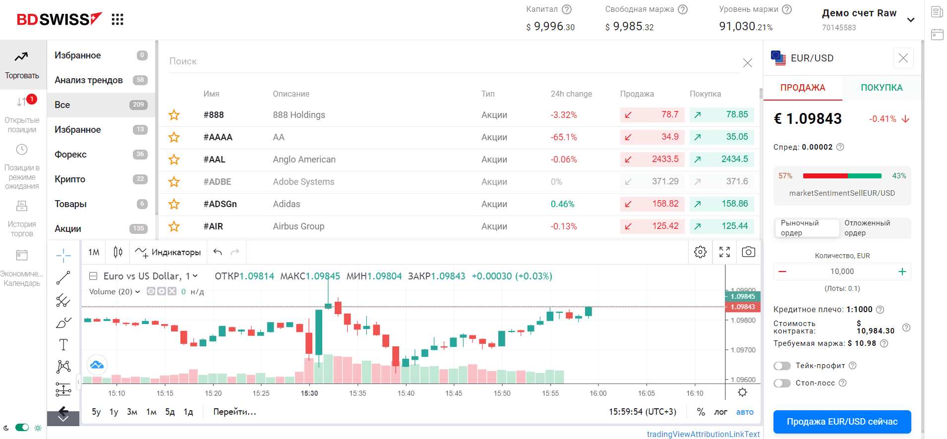 WebTrader BDSwiss