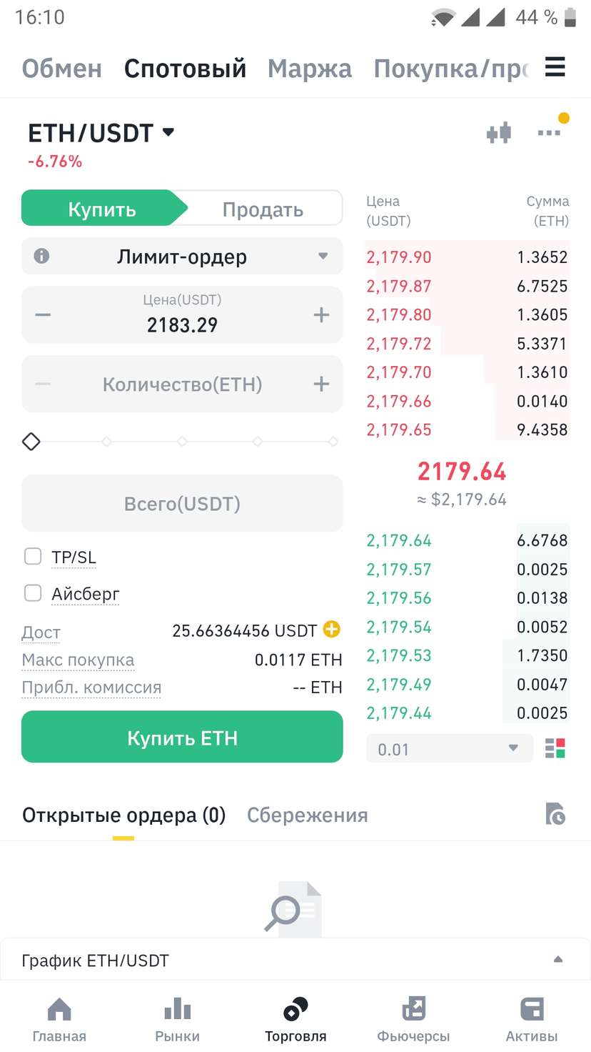 Торговля в мобильном приложении Binance
