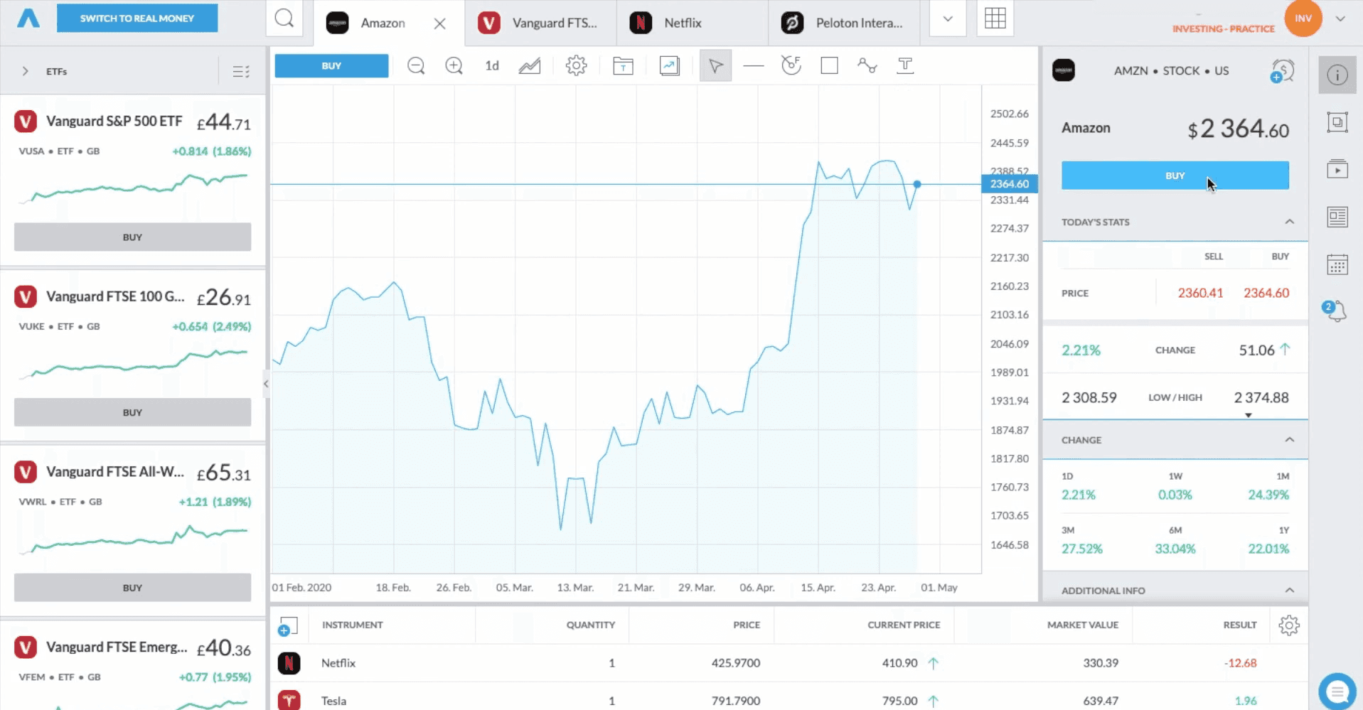 Веб-платформа Trading 212