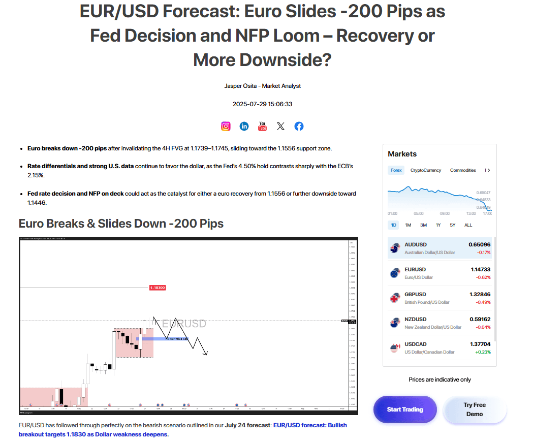 Market forecasts from ACY experts