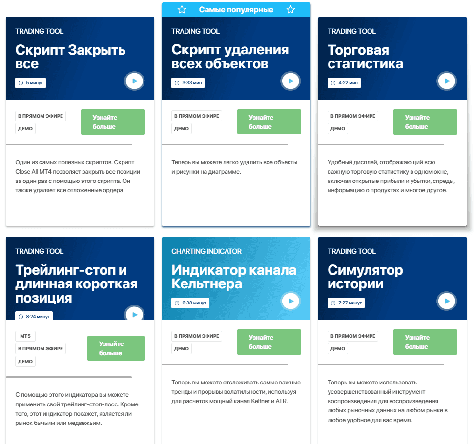 Скрипты для MetaTrader от ACY