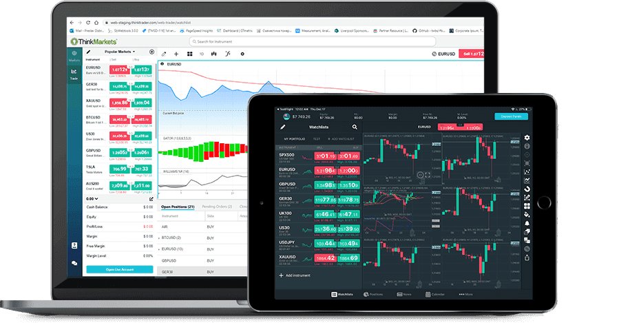 ThinkTrader