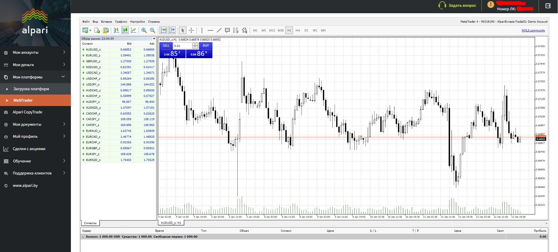 Web MetaTrader 4 на Альпари Евразия