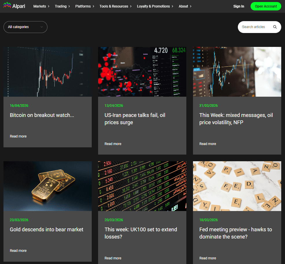 Análisis y Perspectivas de Mercado de Alpari