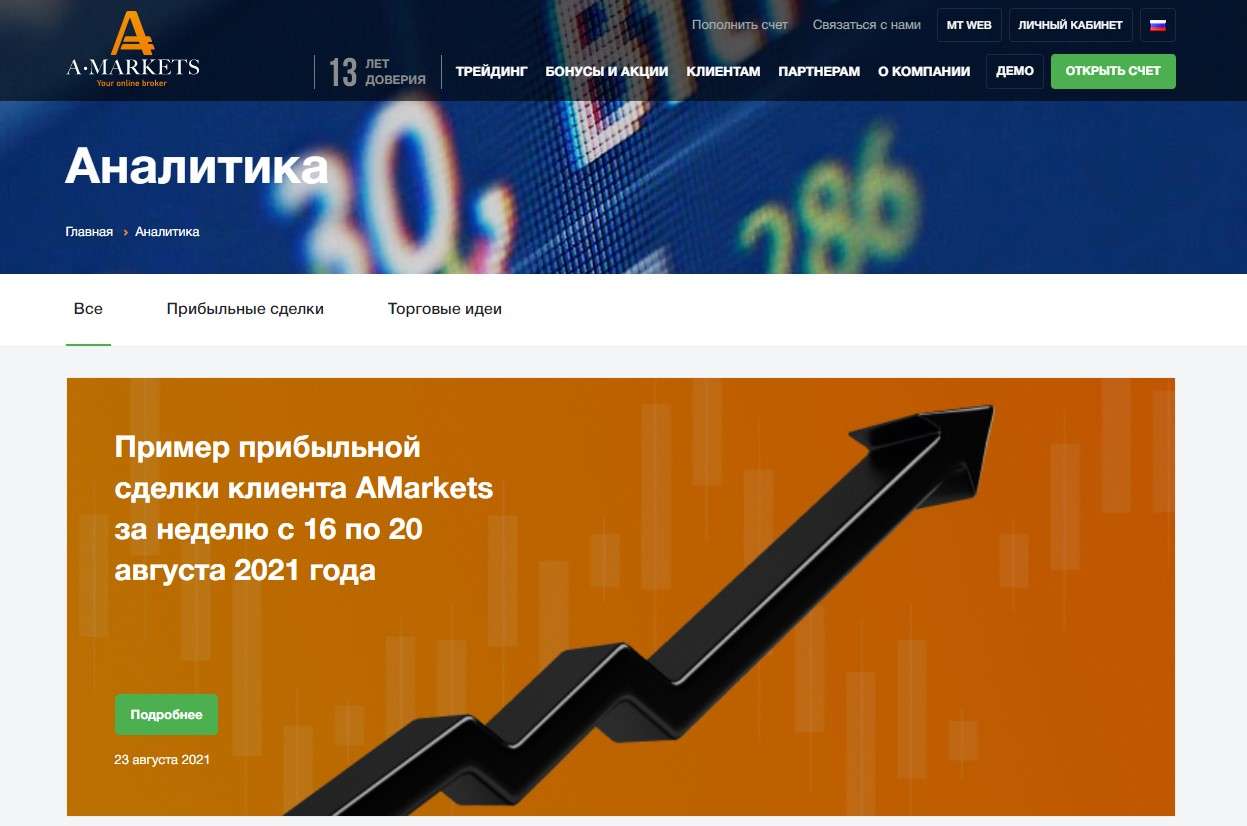 Аналитика AMarkets