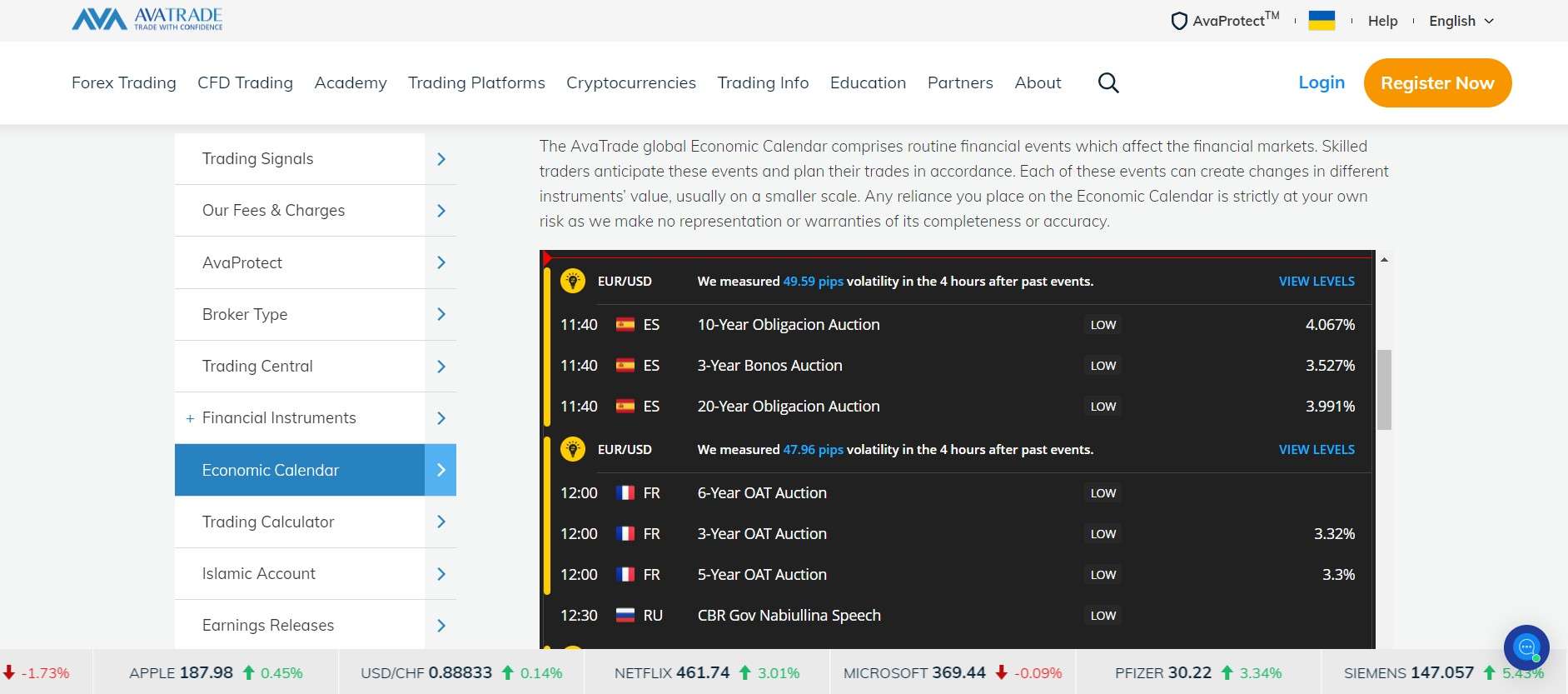 AvaTrade Economic Calendar