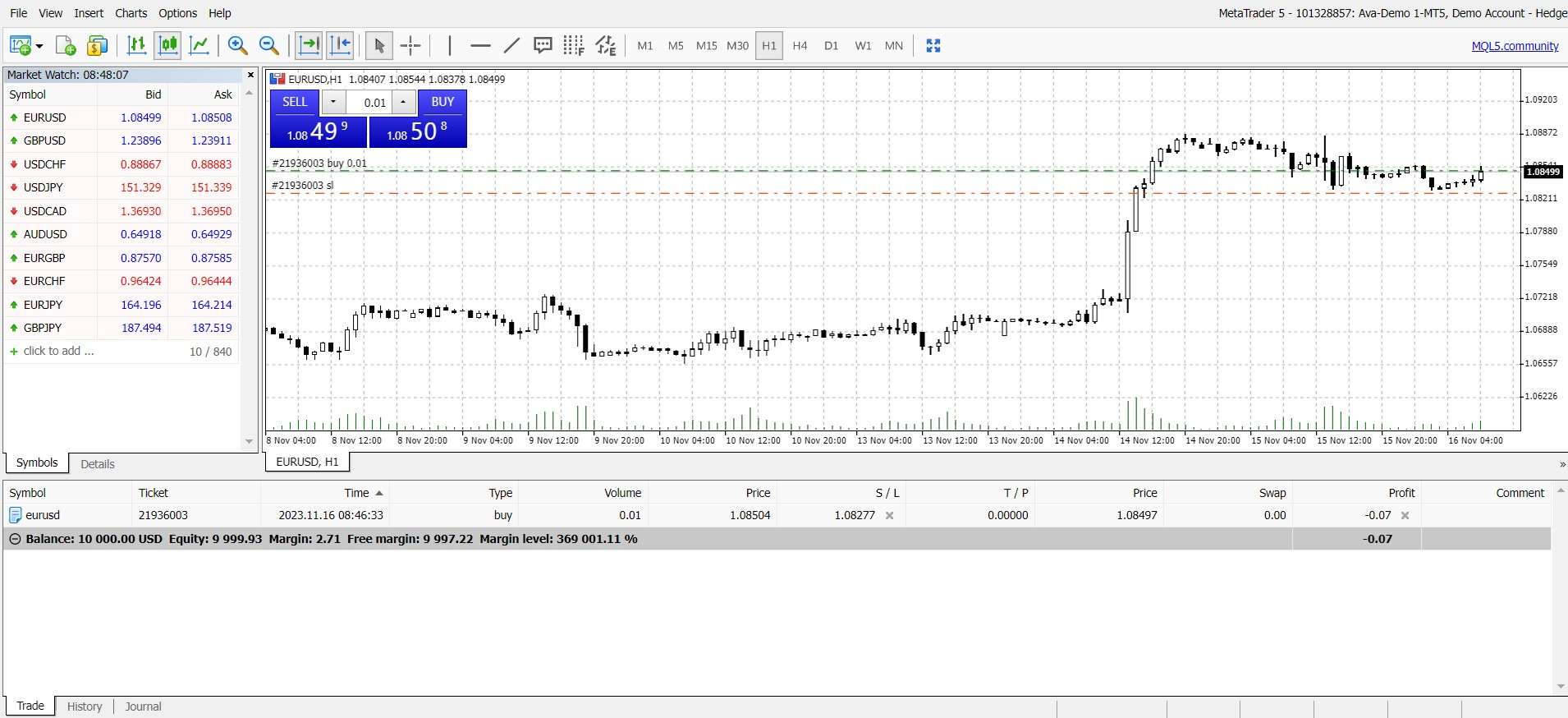 AvaTrade MetaTrader 5 Web
