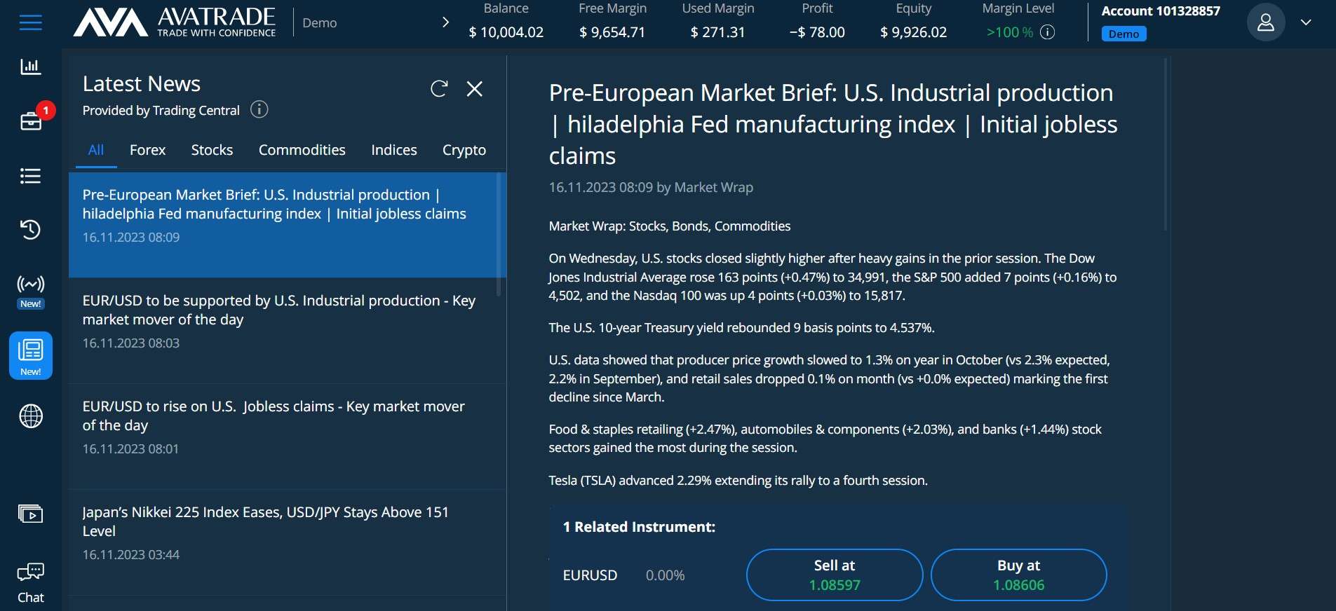 AvaTrade Trading Central