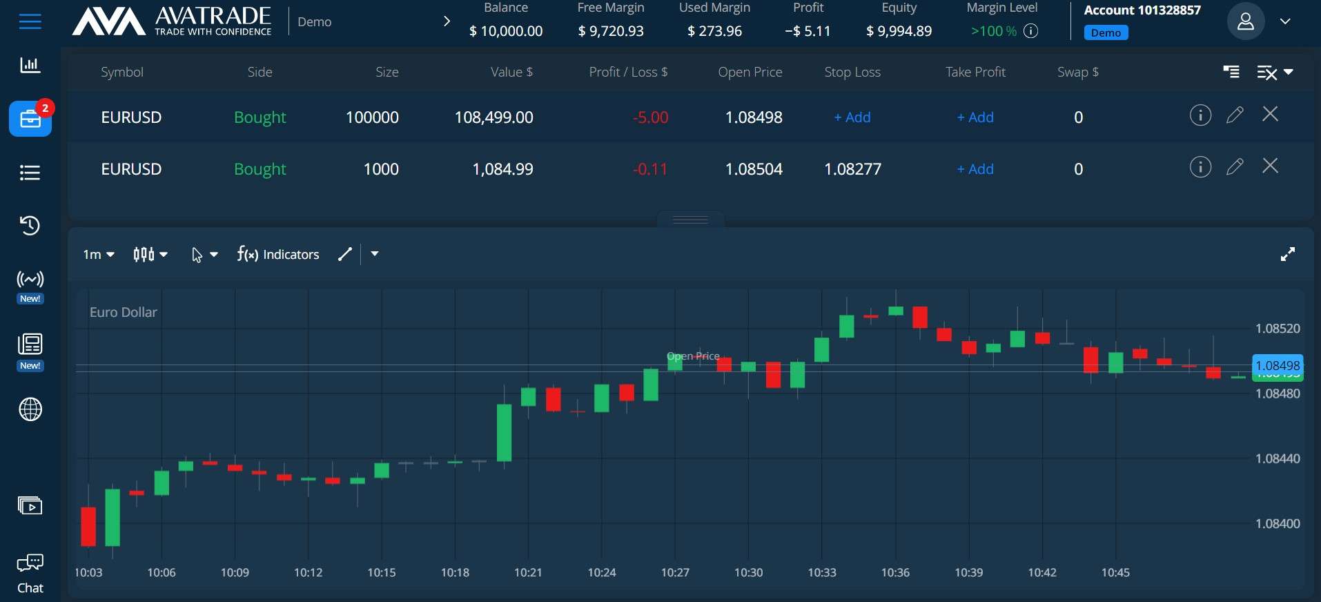 AvaTrade WebTrader