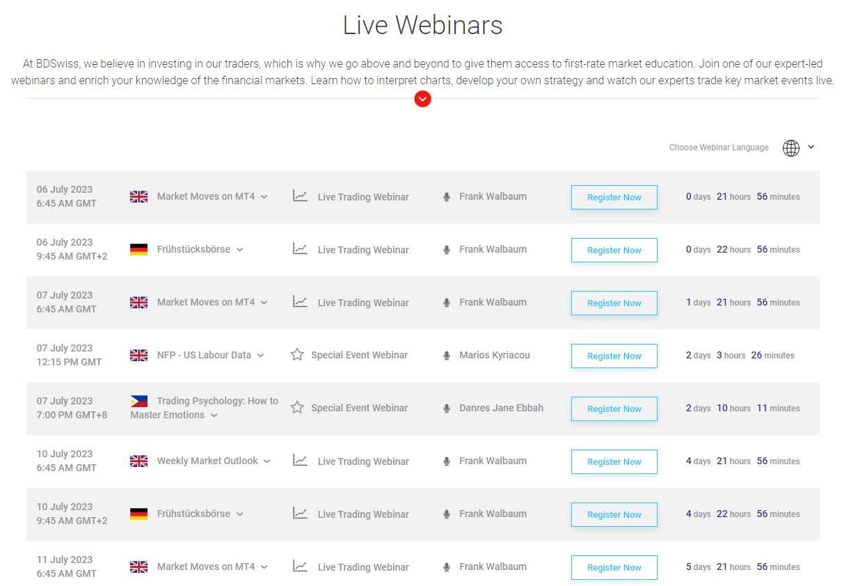 Schedule of webinars at BDSwiss