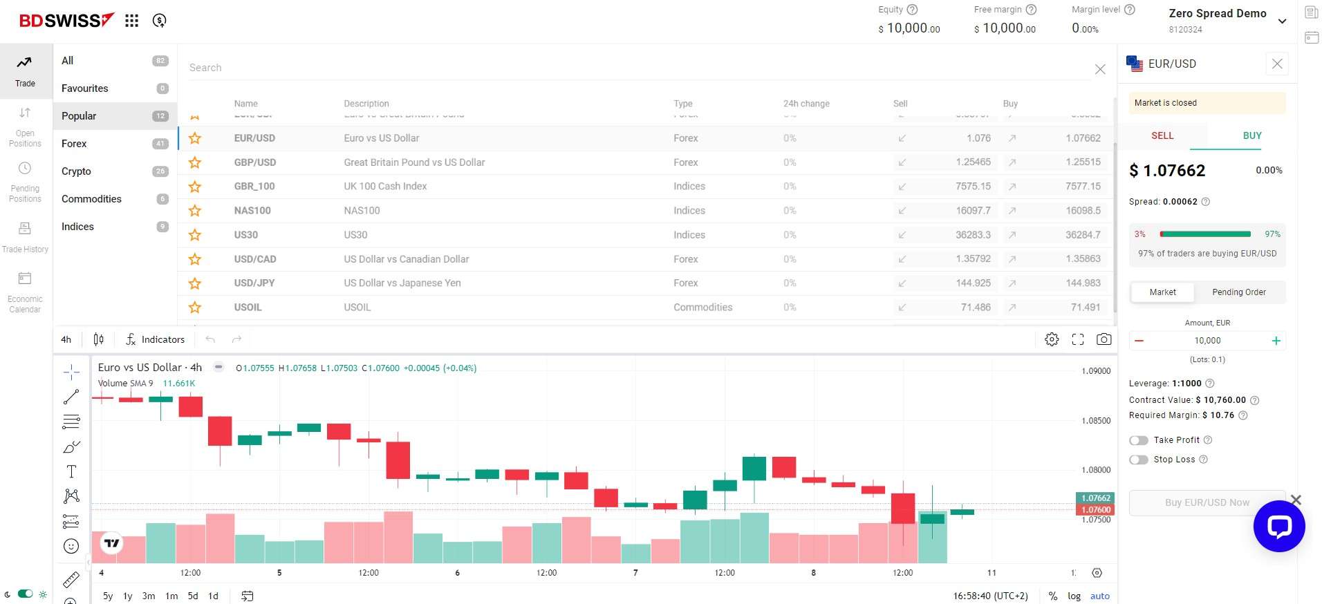 BDSwiss WebTrader