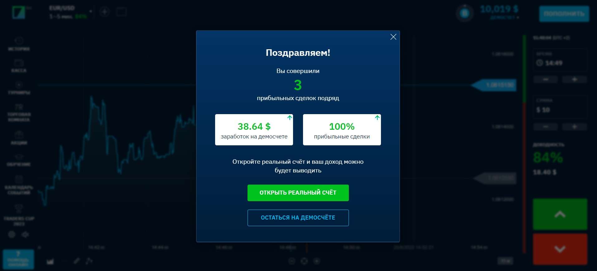 Заработок на бинарных опционах у брокера Бинариум