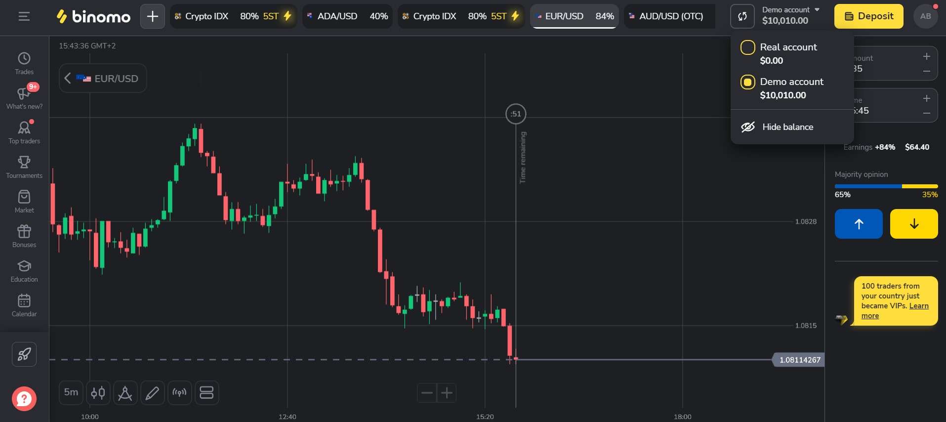 Cuenta demo de Binomo