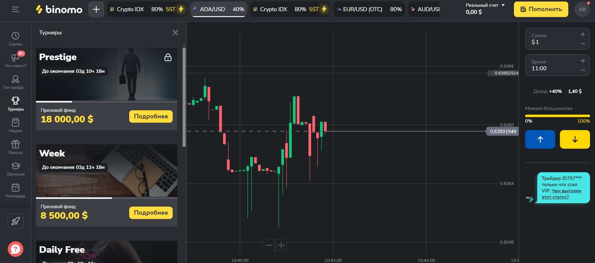 Турниры на платформе Binomo