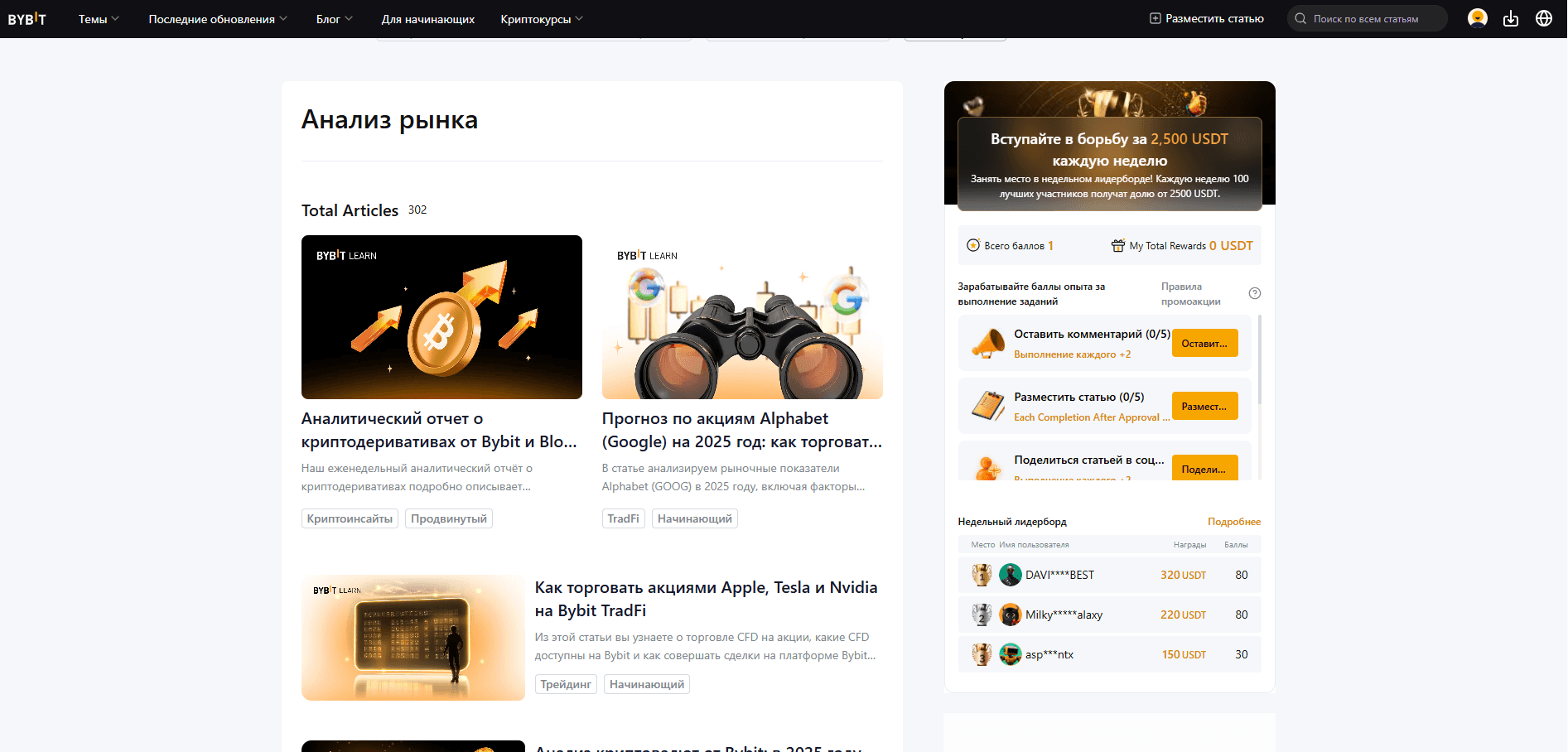 Анализ рынка на Bybit Learn