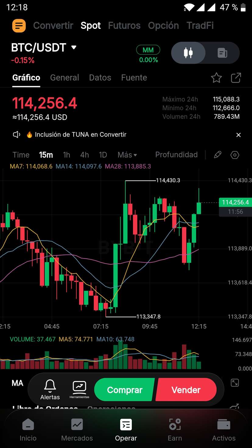 Aplicativo móvel Bybit