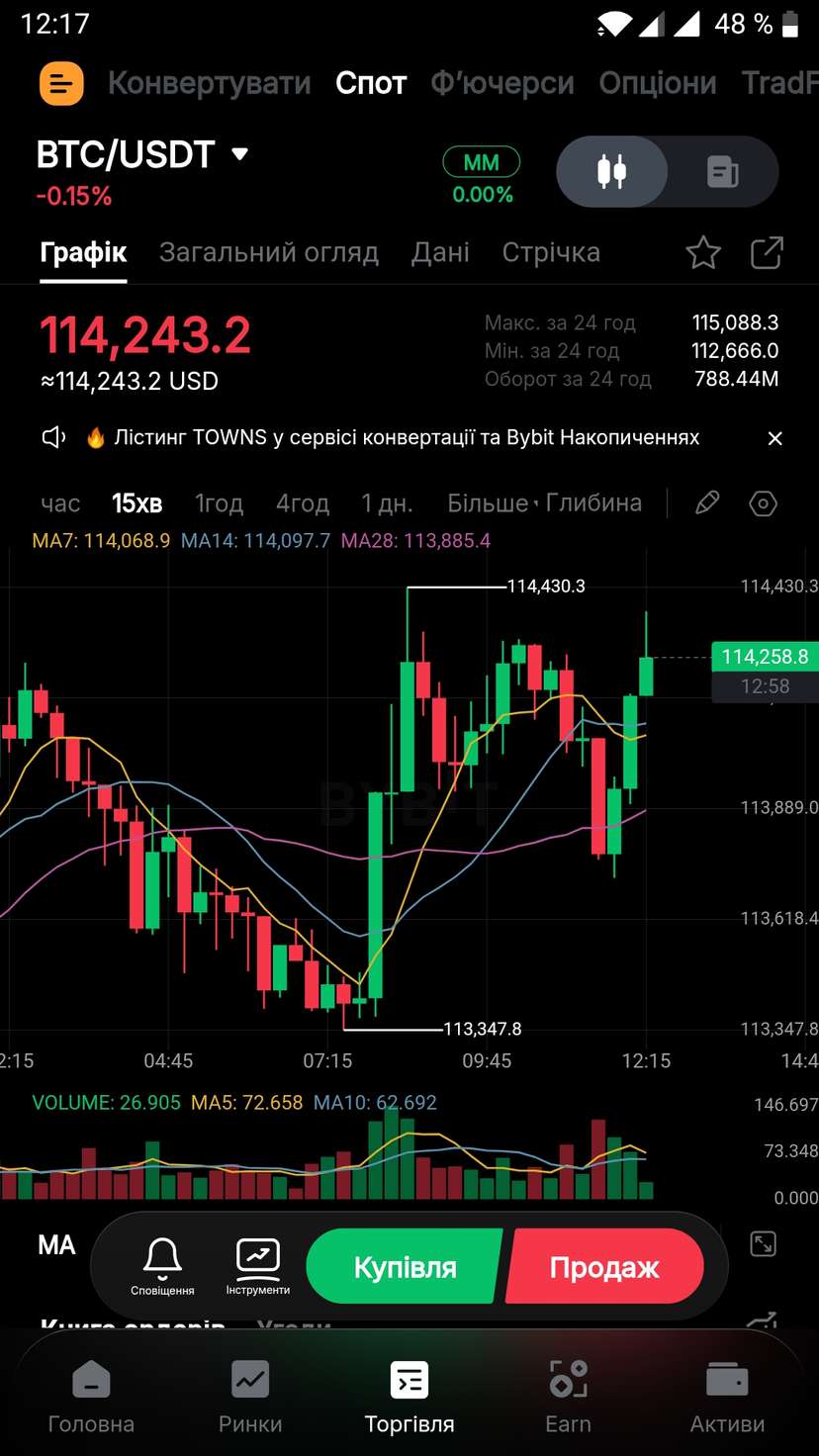 Мобільний додаток Bybit