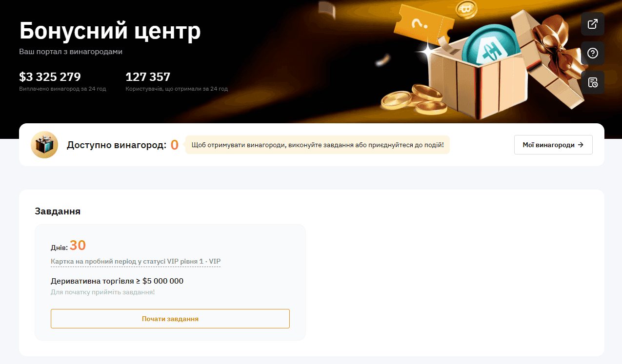 Бонусний центр Bybit