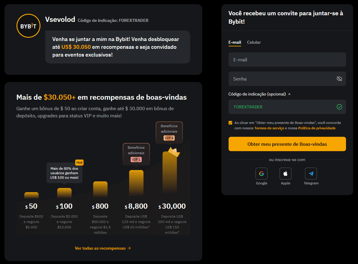 Código de referência ByBit