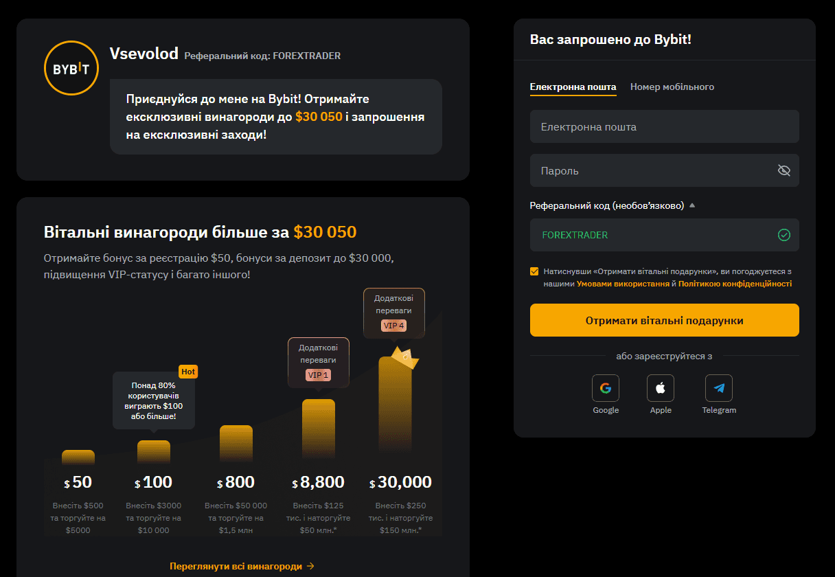 Реферальний код ByBit